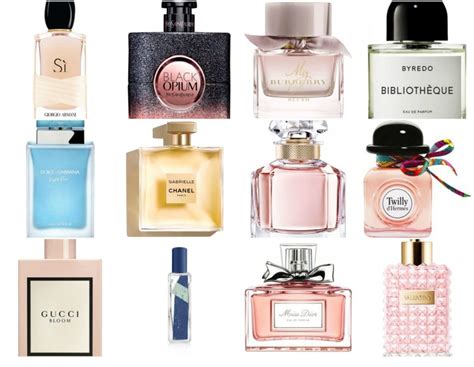 top selling perfume in france 2017